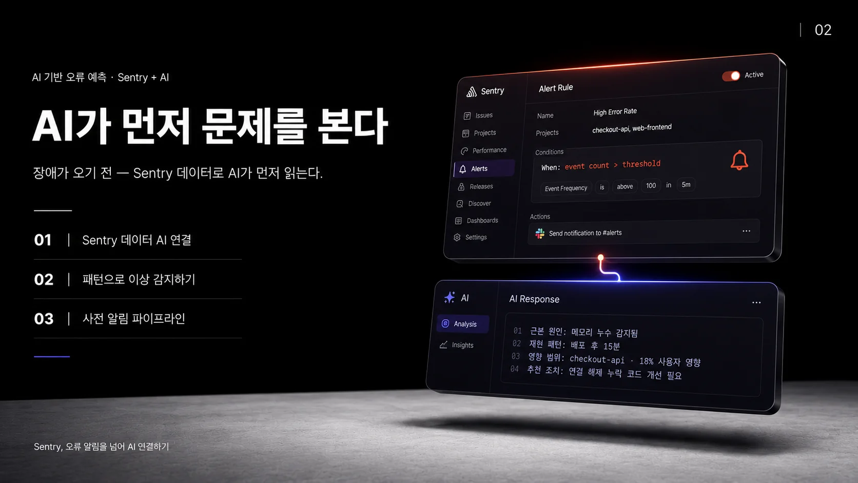 Sentry, 오류 알림을 넘어 AI 연결하기- 2부  
